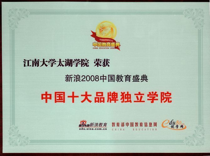 2012十大品牌民办高校